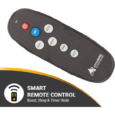 Atomberg Renesa+ 1200 mm BLDC Motor with Remote 3 Blade Ceiling Fan  (Golden Oak, Pack of 1)